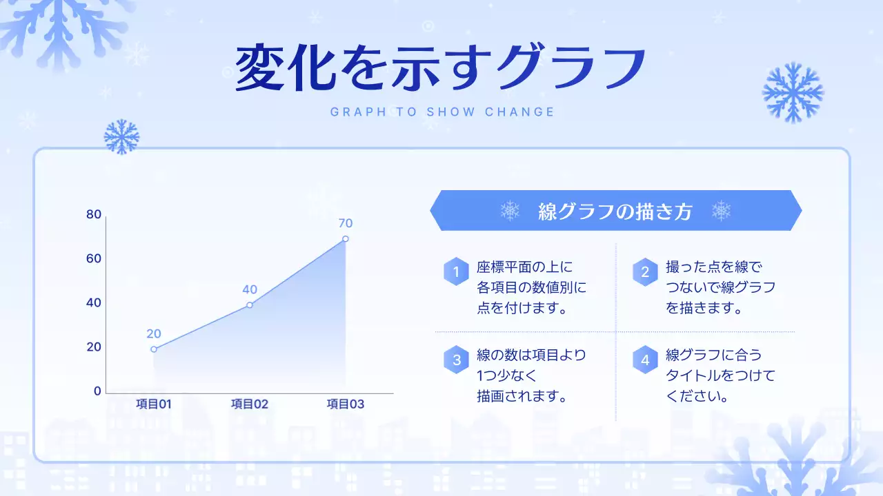 青 シンプル 冬 プレゼンテーション