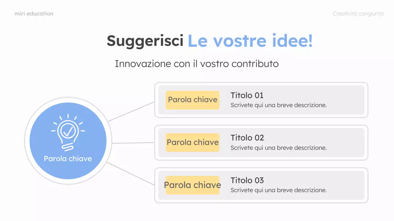 layout di guida al brainstorming moderno in rosa e menta