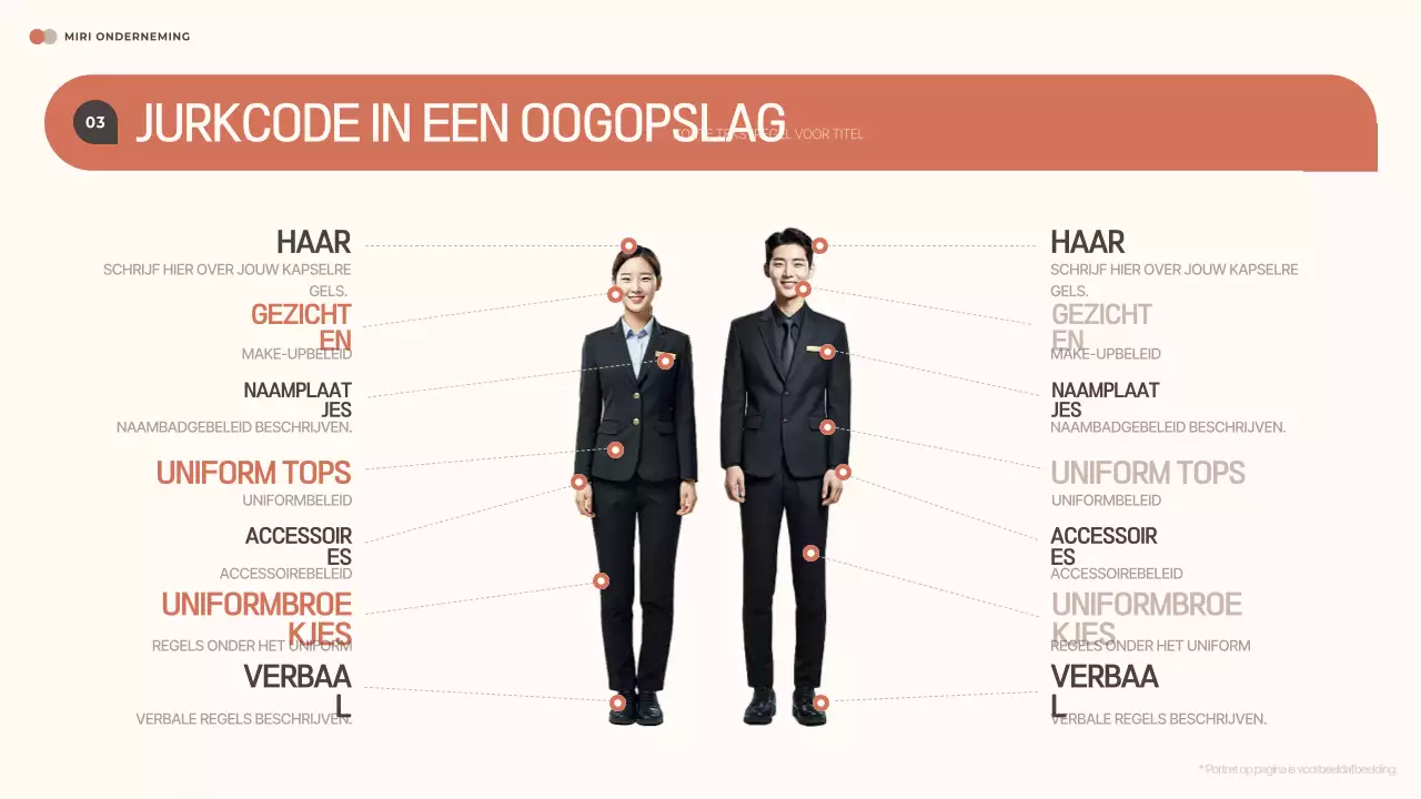 Handleiding Beige Keurige Gids