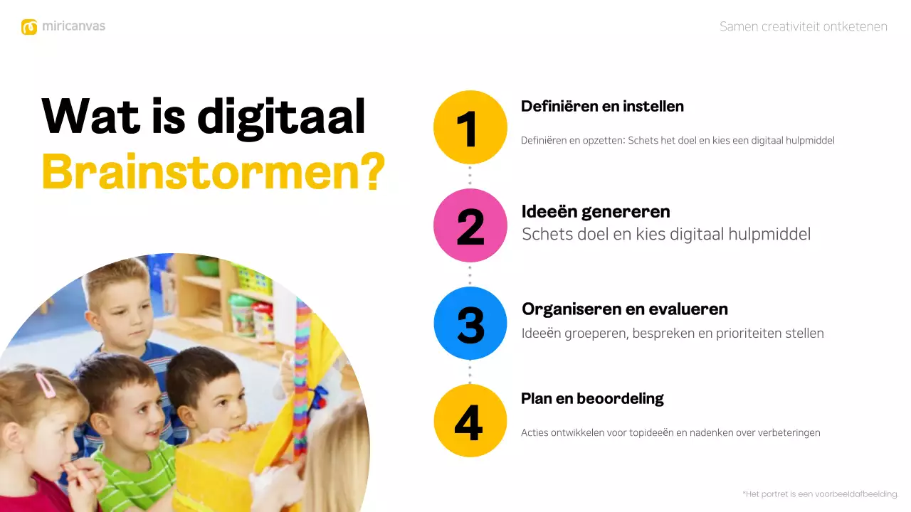 kleurrijke moderne brainstorm layout
