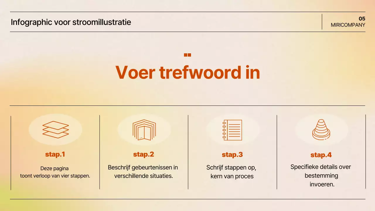 Oranje eenvoudige presentatie documentatie