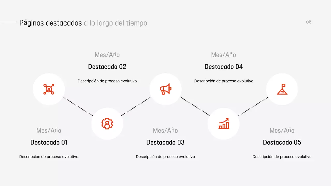 Planificar una presentación gris moderna