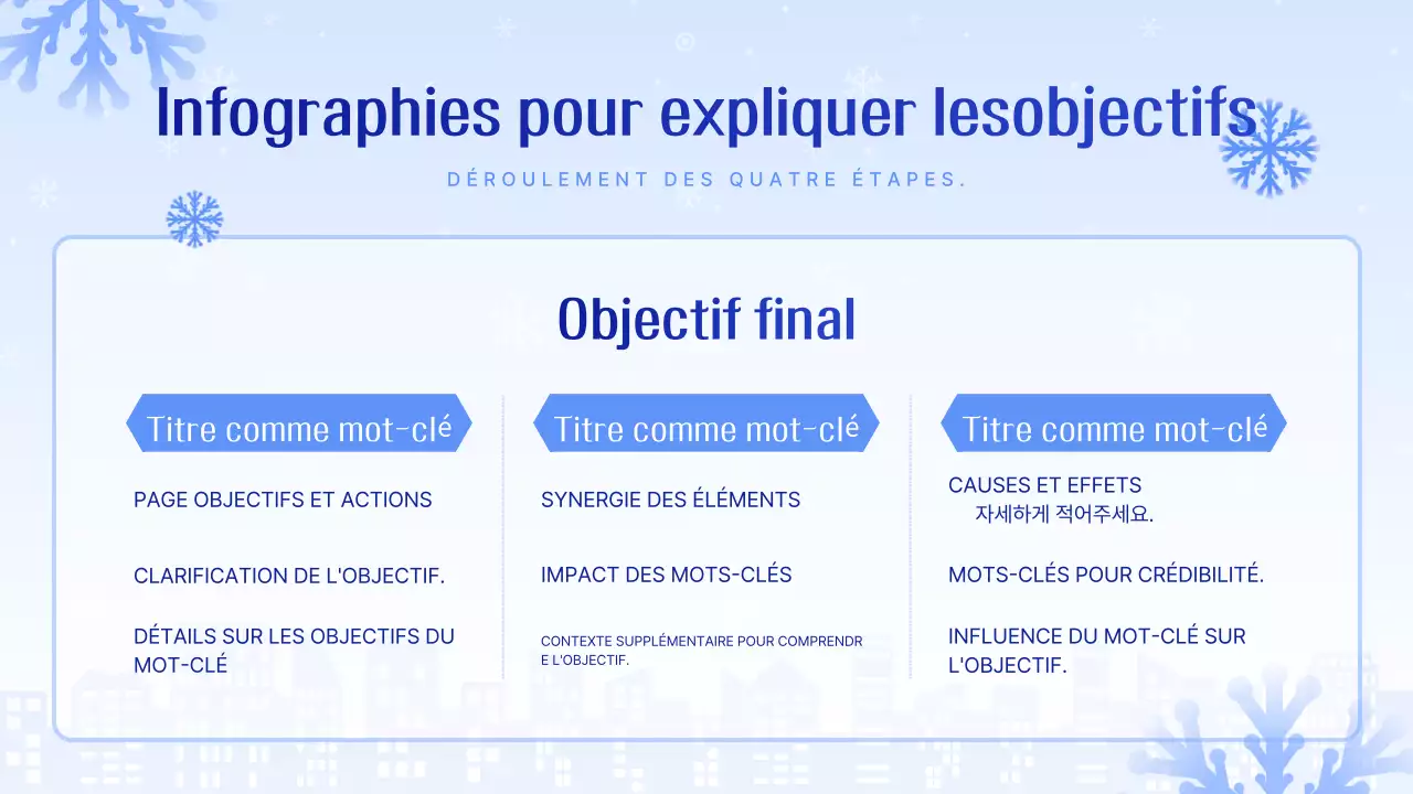 Bleu clair présentation propre expliquée