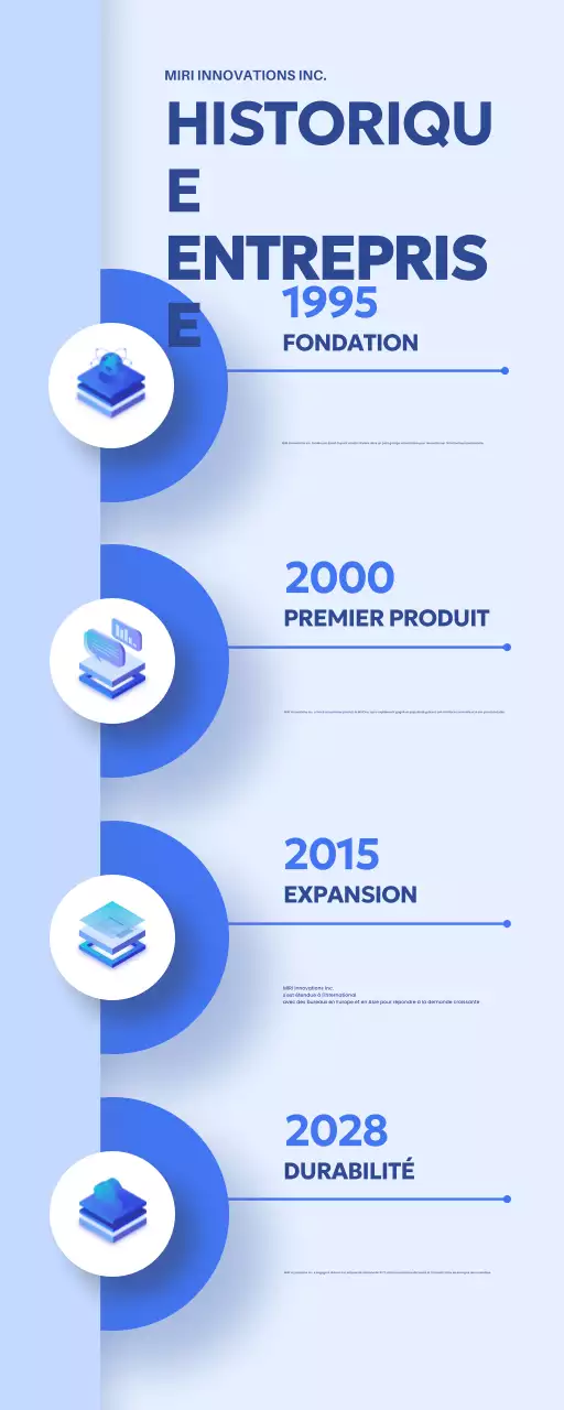 blue modern company history information
