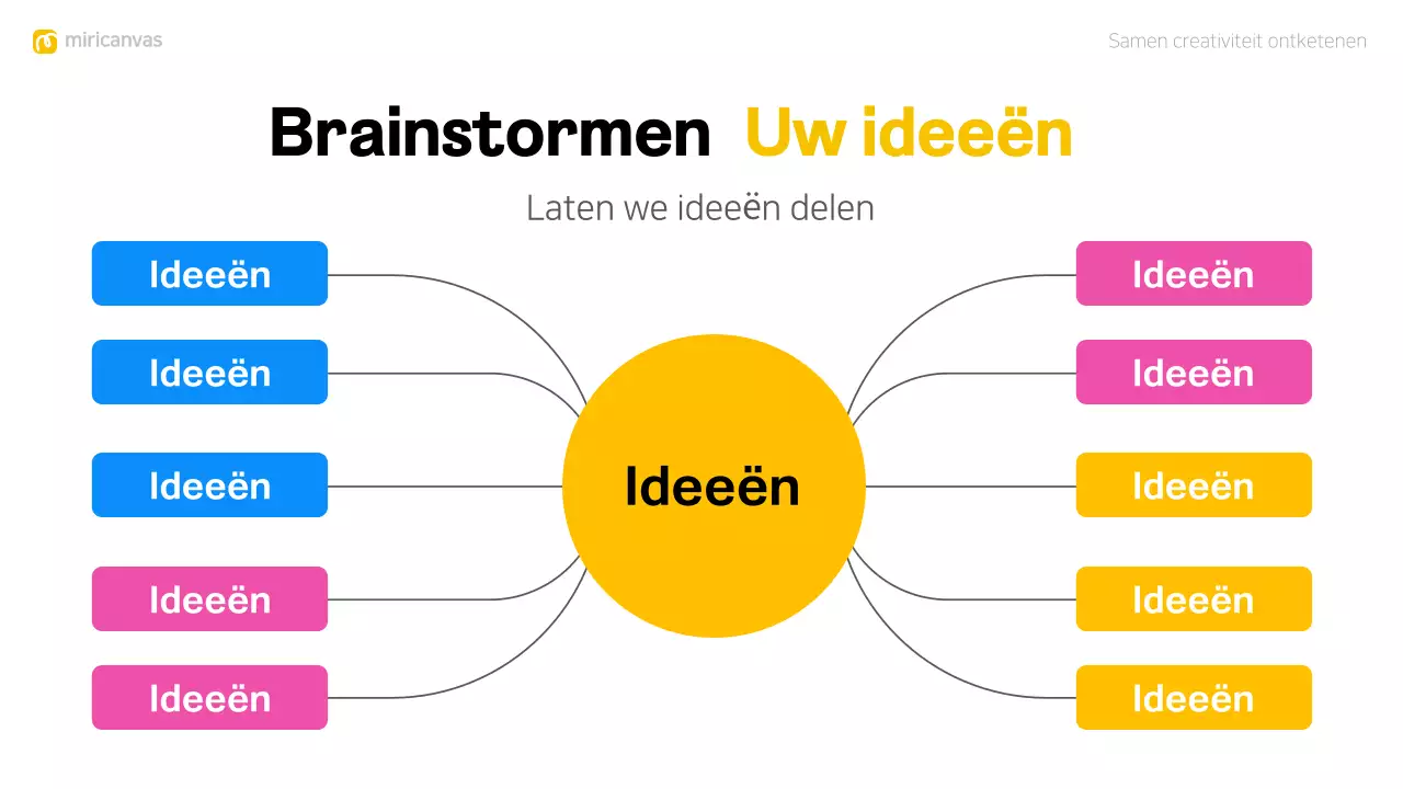 kleurrijke moderne brainstorm layout