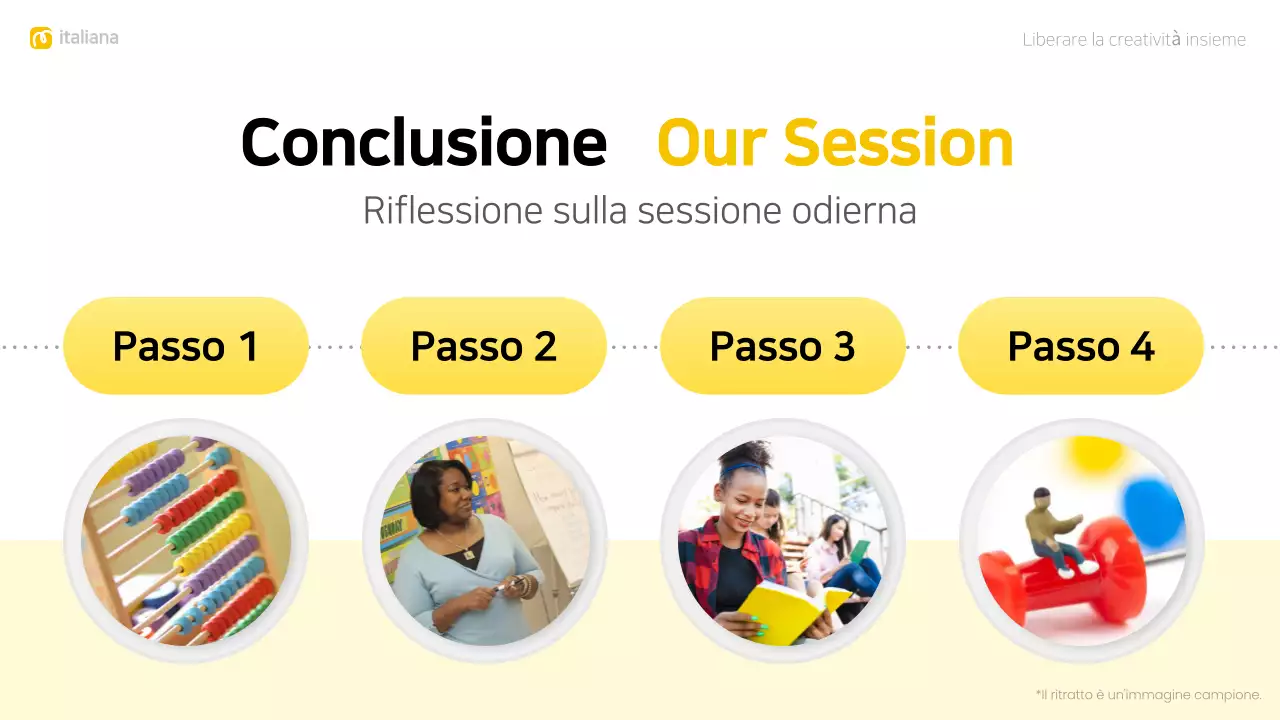 layout giallo moderno per il brainstorming