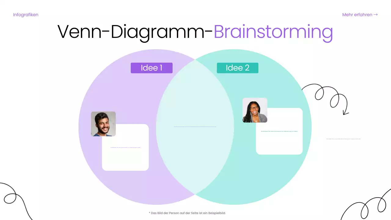 lila Basisleitfaden für digitales Brainstorming