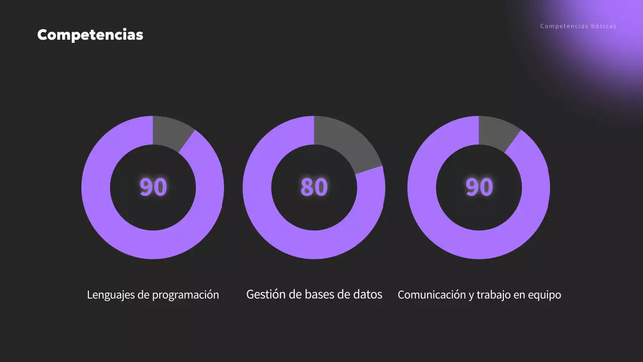 Presentamos la cartera minimalista malva