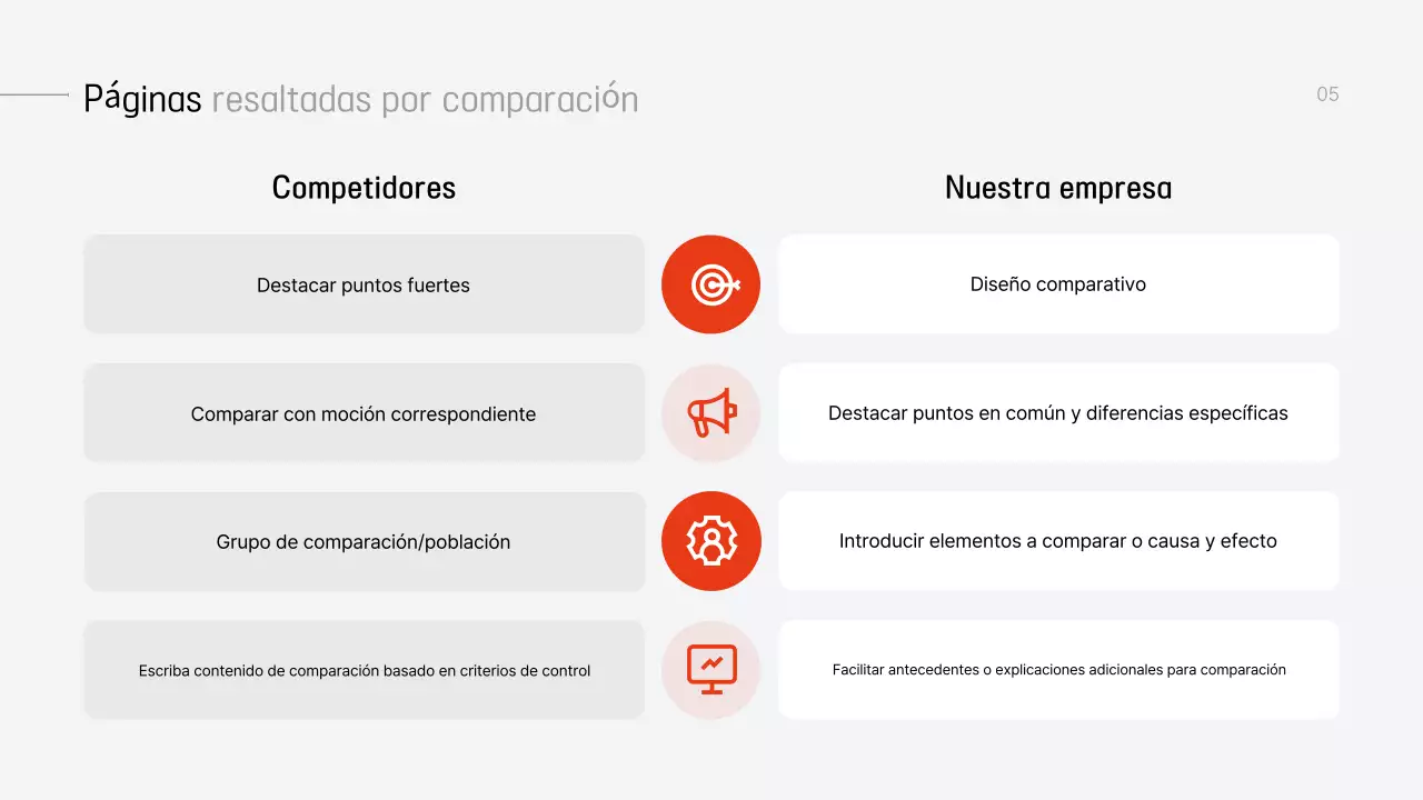 Planificar una presentación gris moderna