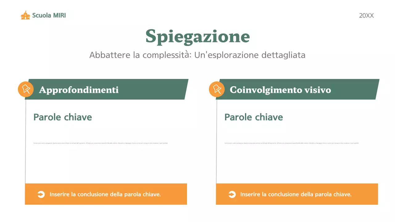 classe di educazione verde moderna