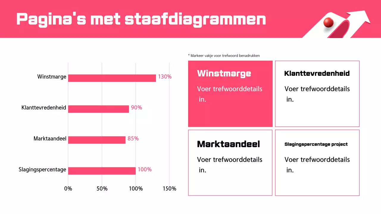 Roze Modern Ontwerp Beschrijving