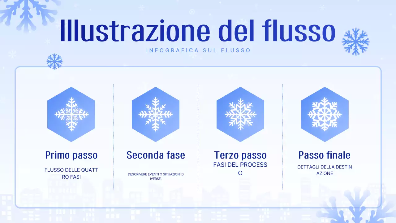 Presentazione blu chiaro e pulita spiegata