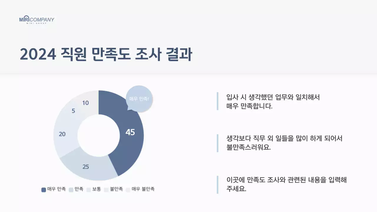 흰색 모던한 기업 종무식 보고서