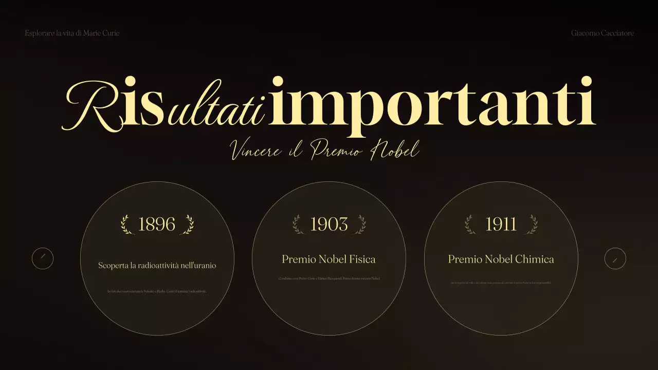 conferenza scientifica sul vintage nero