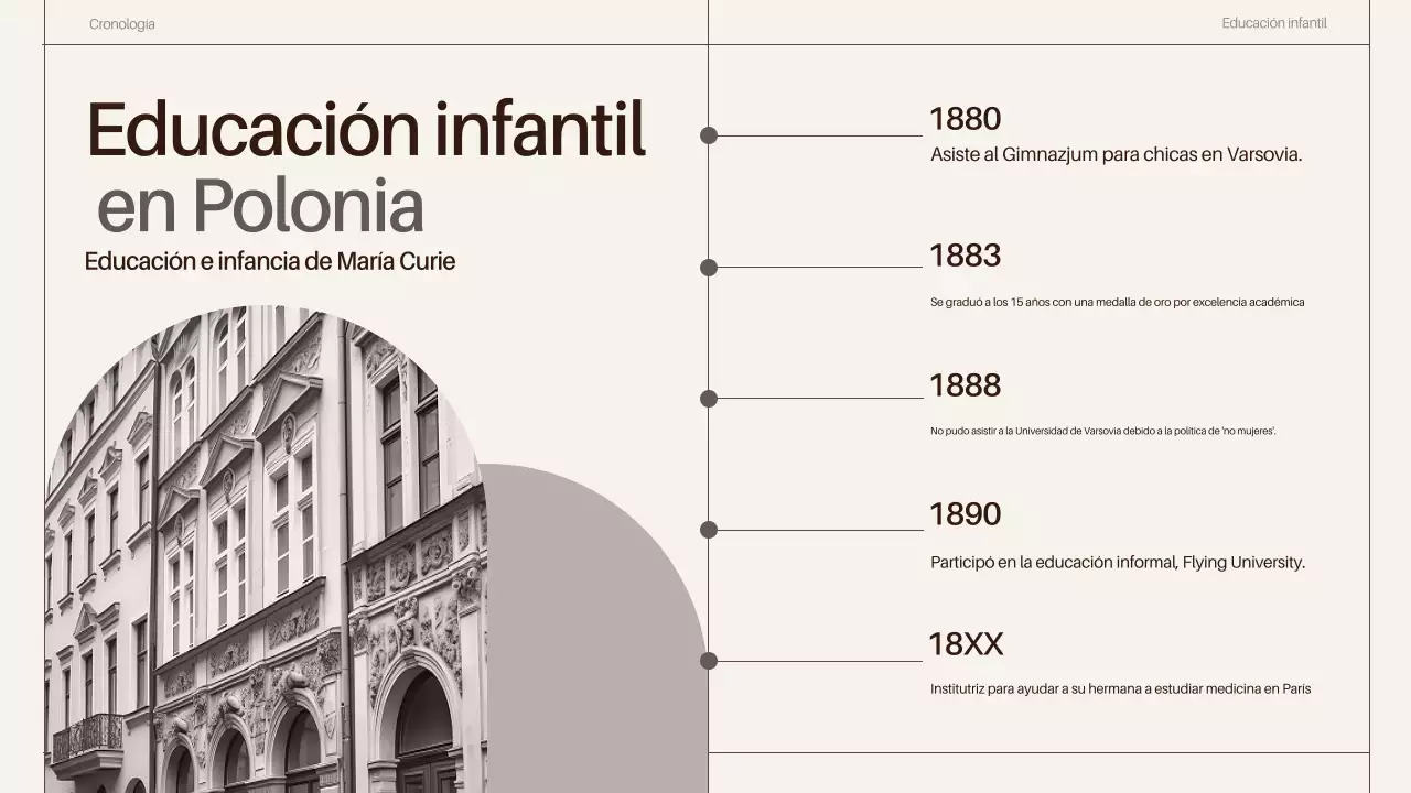 brown classy scientist biographies presentation