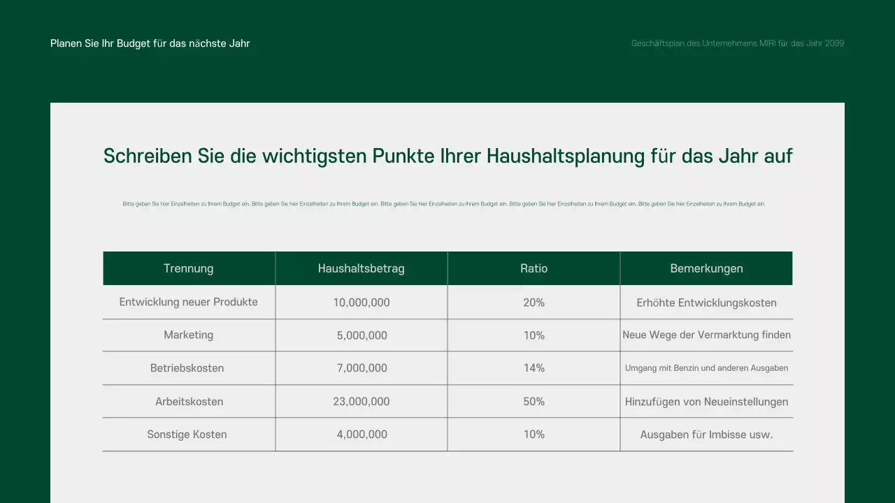 Ein sauberer, grüner und grauer Geschäftsplan für das kommende Jahr