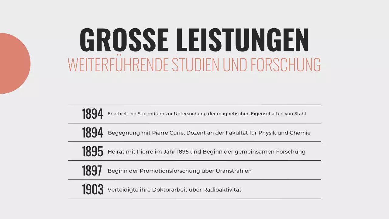 Erkundung des Lebens von Marie Curie Minimalistische Präsentation