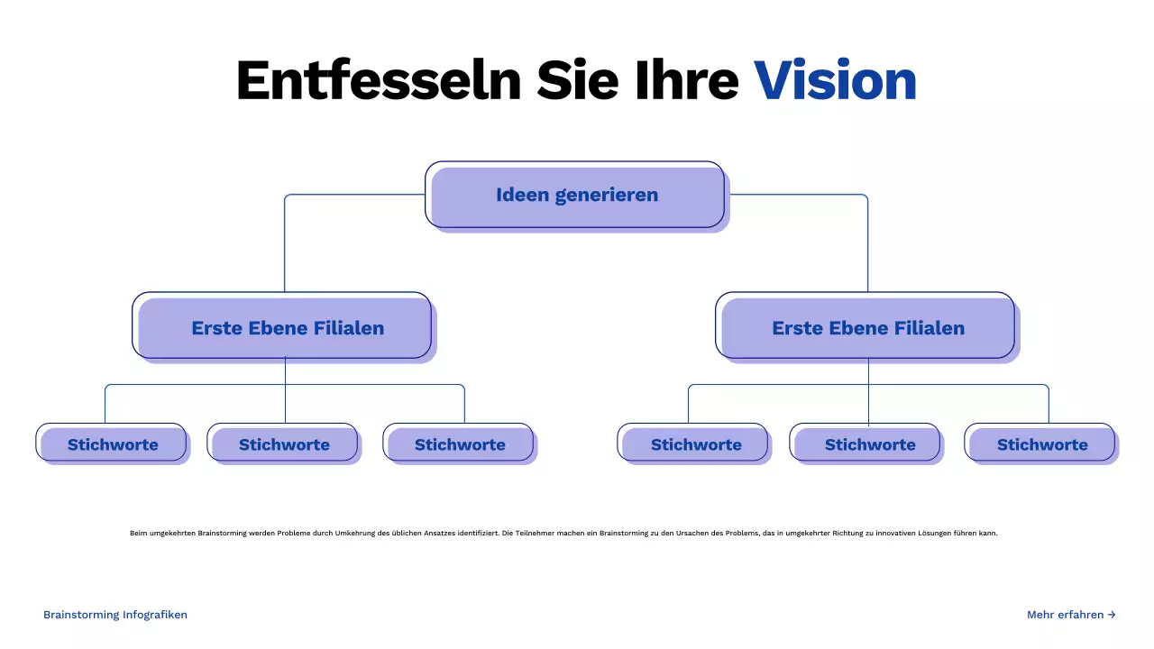 blue creative brainstorming guide