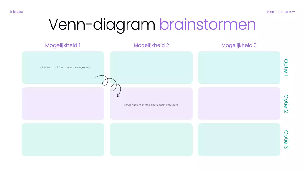 Paarse basisgids voor digitaal brainstormen