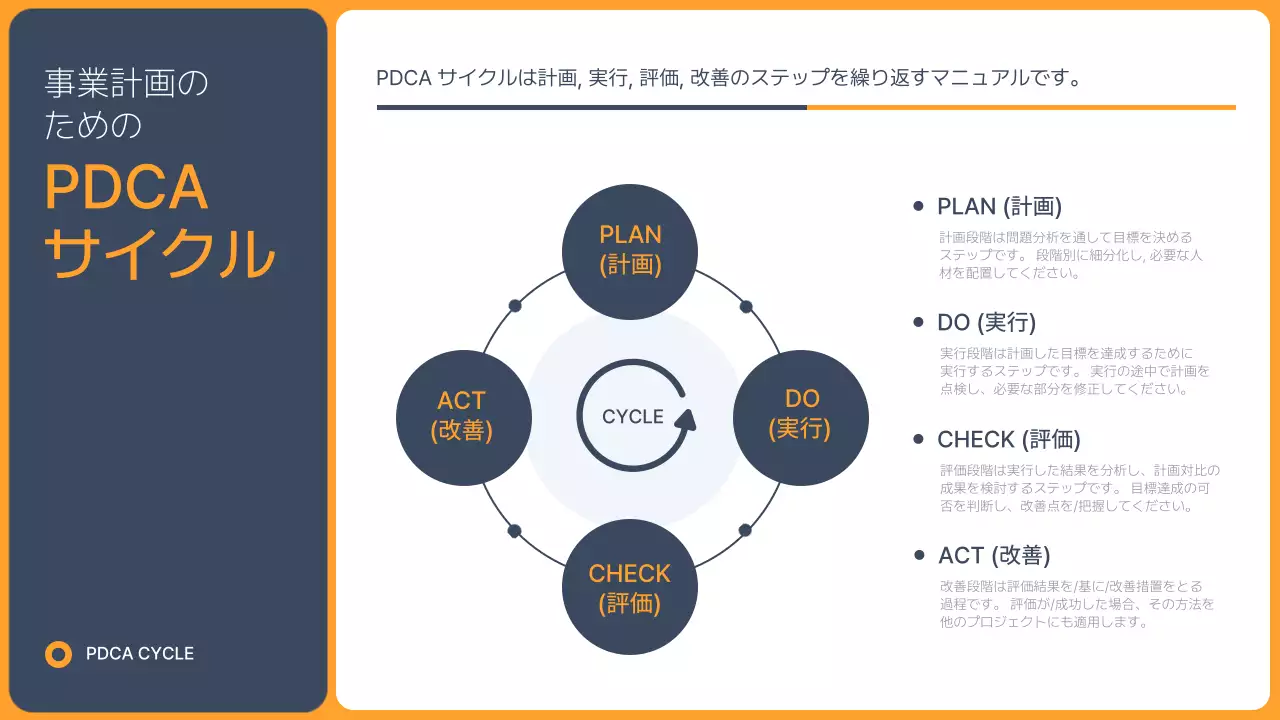 青 モダン 営業戦略 企画書 プレゼンテーション
