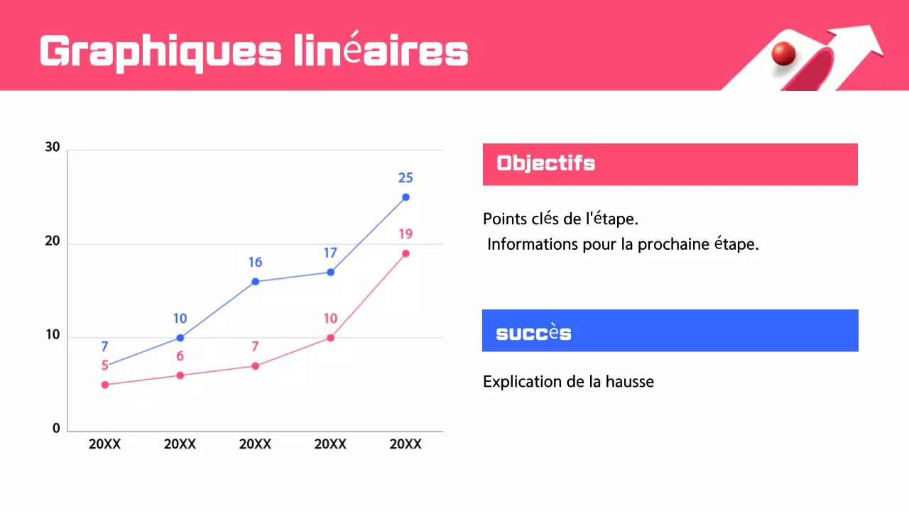 Design moderne rose Description