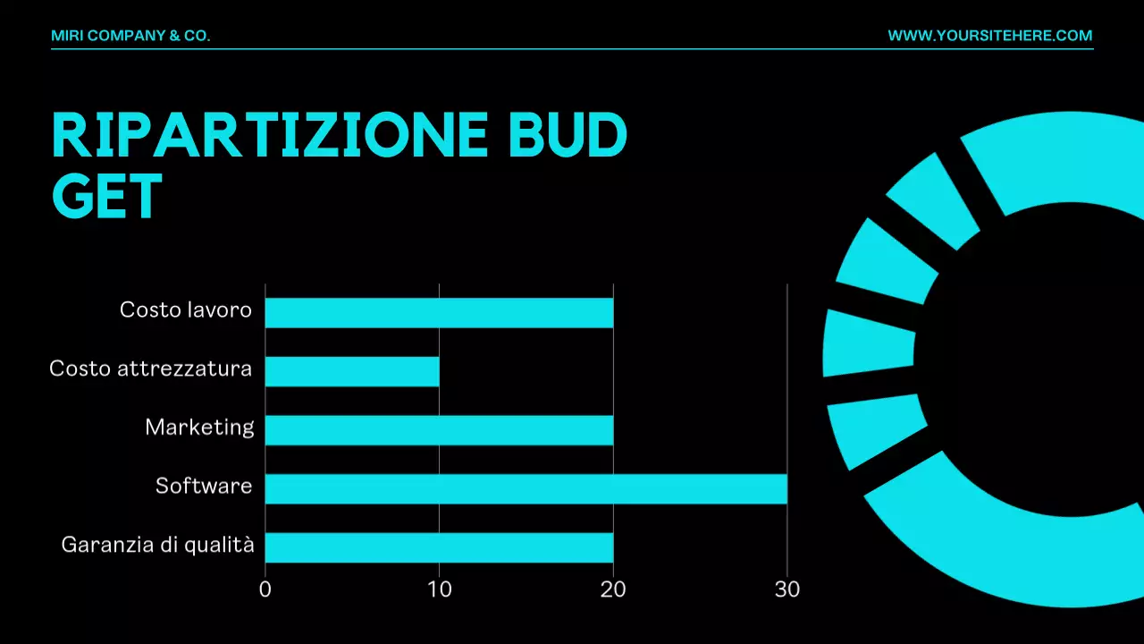Presentazione di una proposta di progetto moderna, arancione e nera