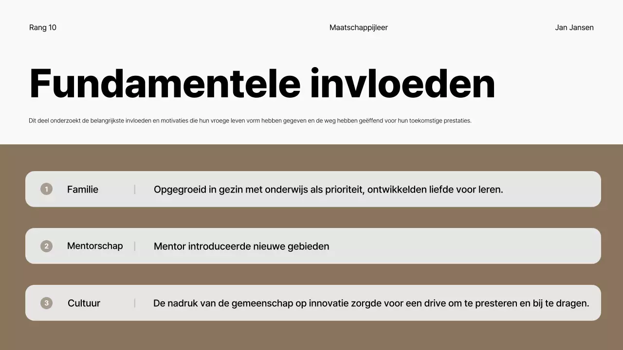 beige klassieke geschiedenis biografie lezing