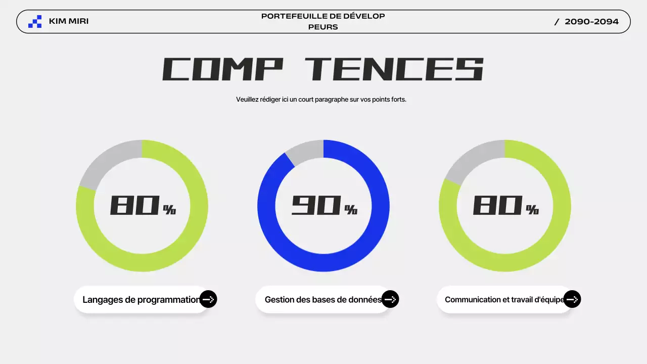 Présentation du portefeuille moderne Grey