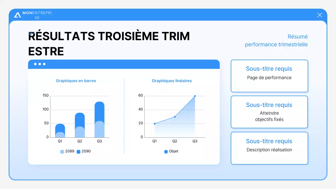 Analyse des rapports modernes bleus