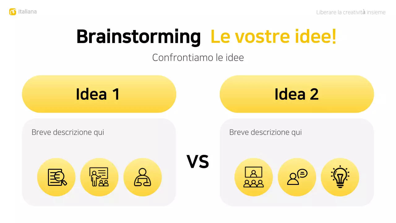 layout giallo moderno per il brainstorming