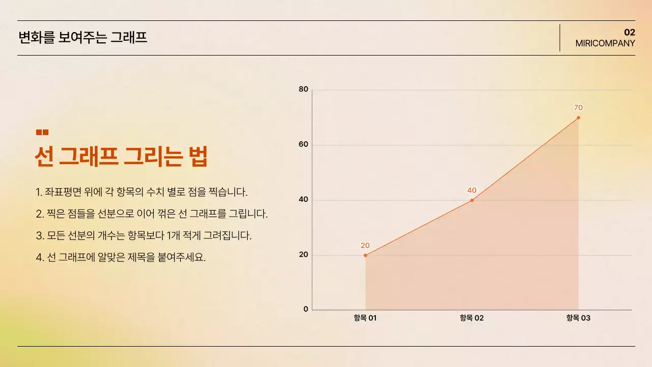 주황 심플 프레젠테이션 설명서