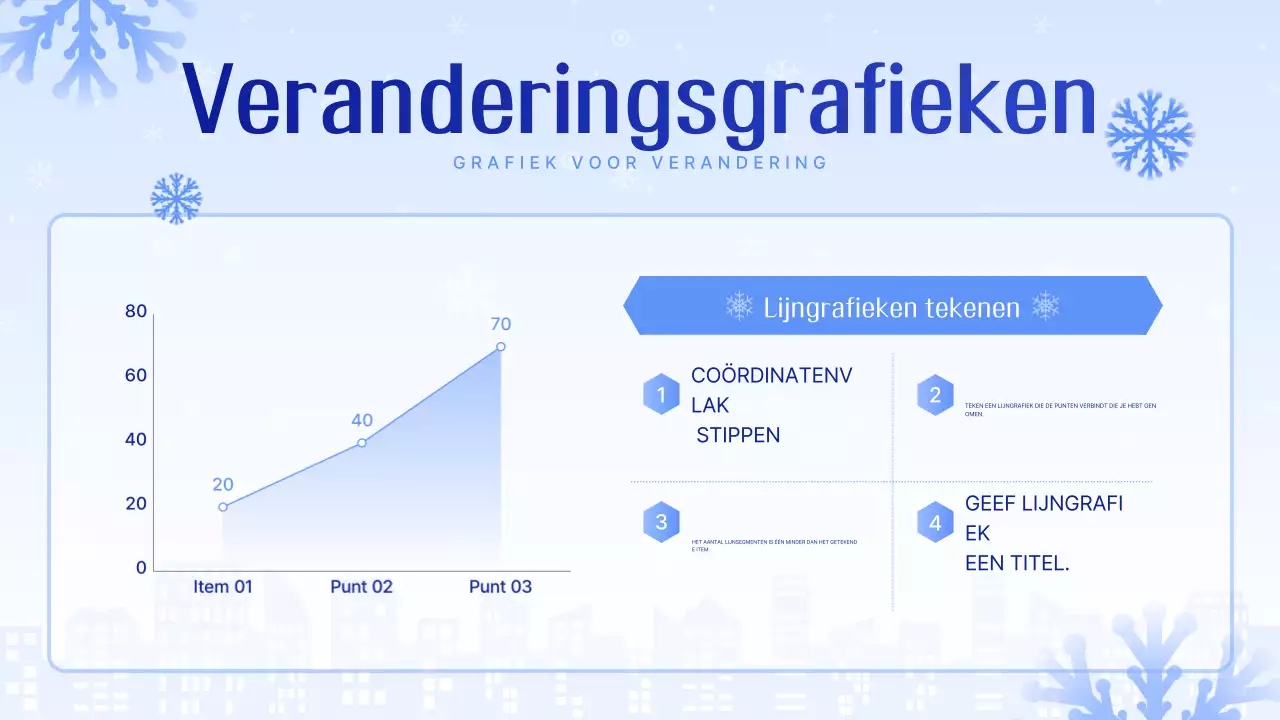Lichtblauwe strakke presentatie uitgelegd