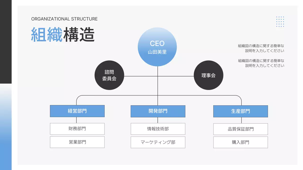 白 シンプル ビジネス 計画書 プレゼンテーション
