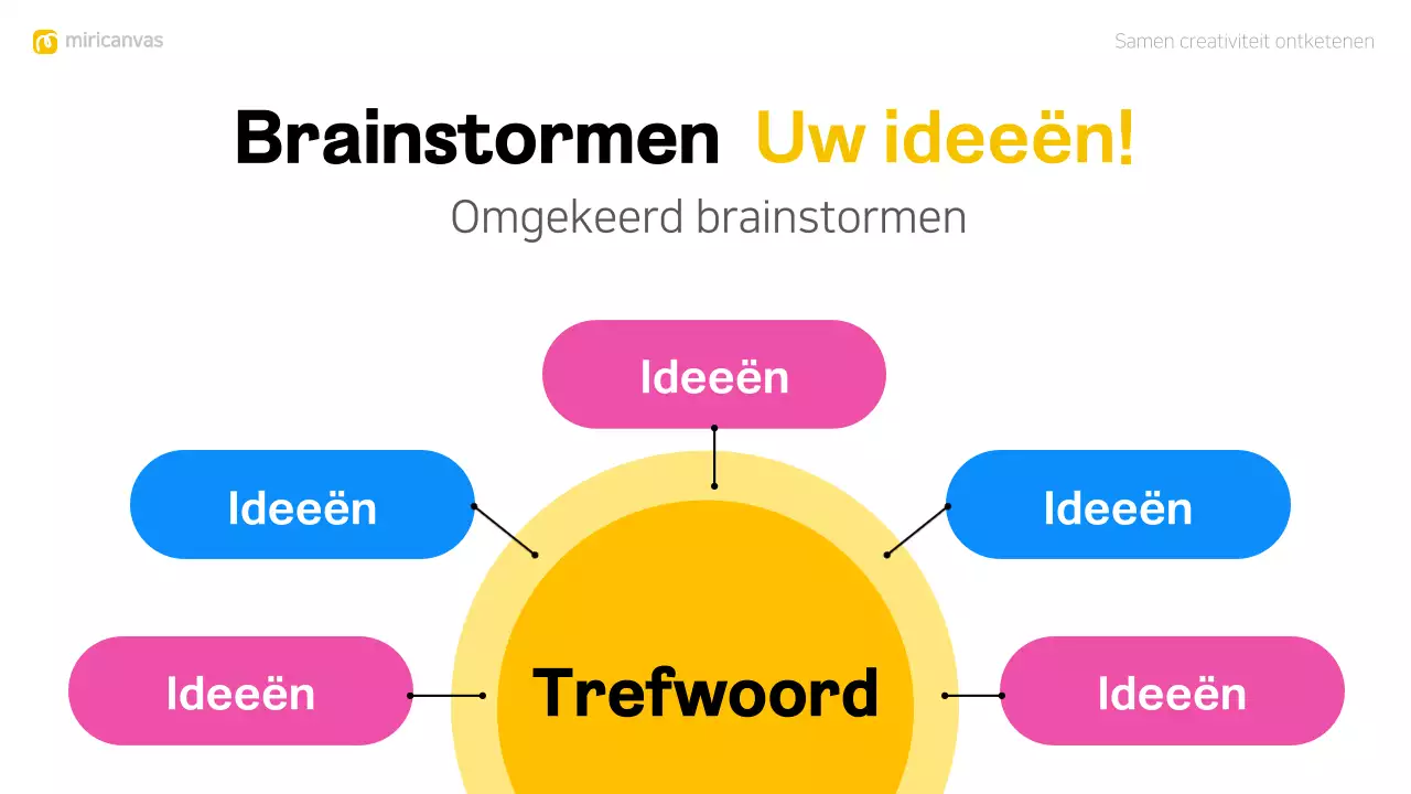 kleurrijke moderne brainstorm layout