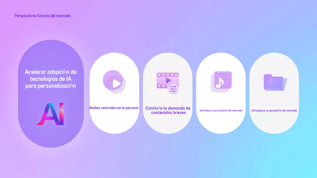 Informe sobre los medios de comunicación modernos de Malva