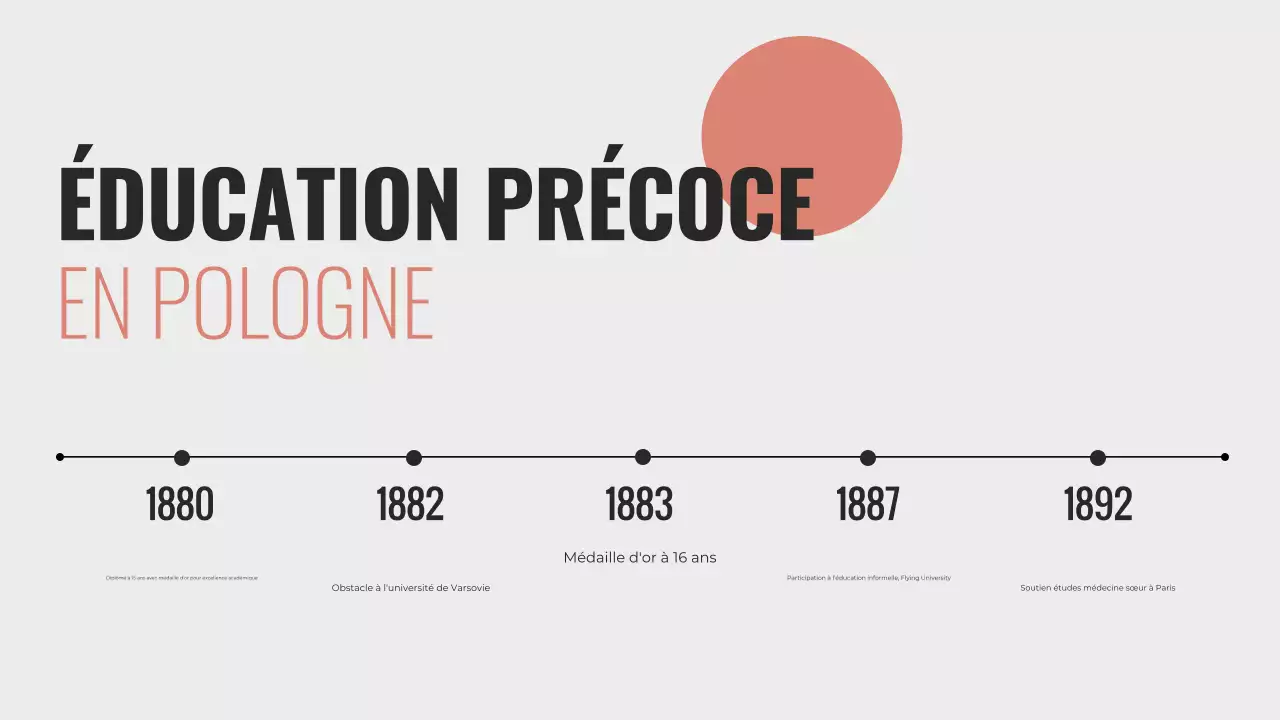 Explorer la vie de Marie Curie Présentation minimaliste