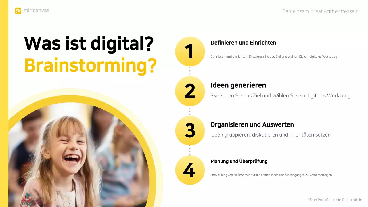 gelbes modernes Brainstorming-Layout