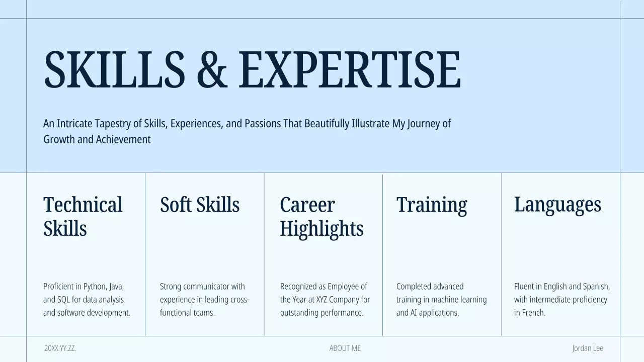 Presentasi Panduan Pengenalan Diri Blue Clean