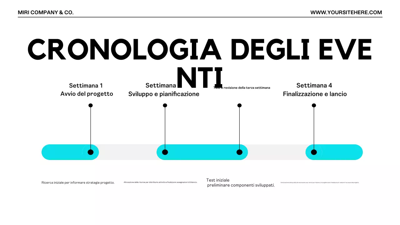 Presentazione di una proposta di progetto moderna, arancione e nera