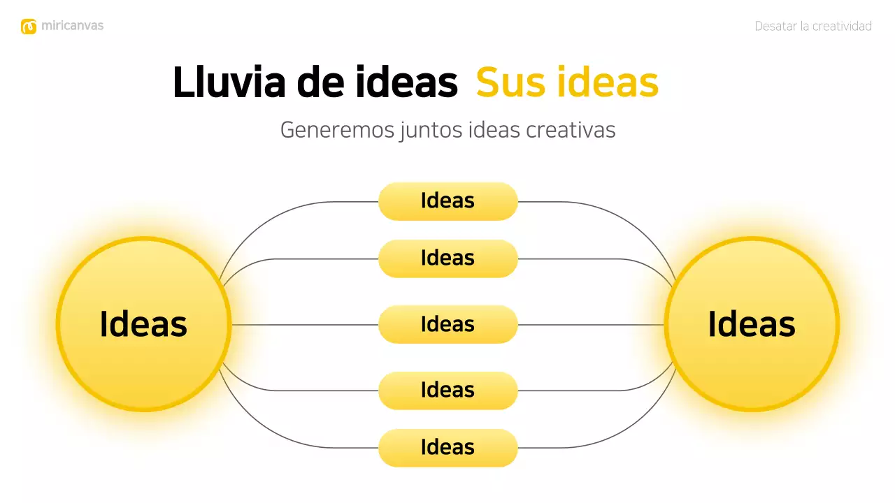 amarillo diseño moderno brainstorming