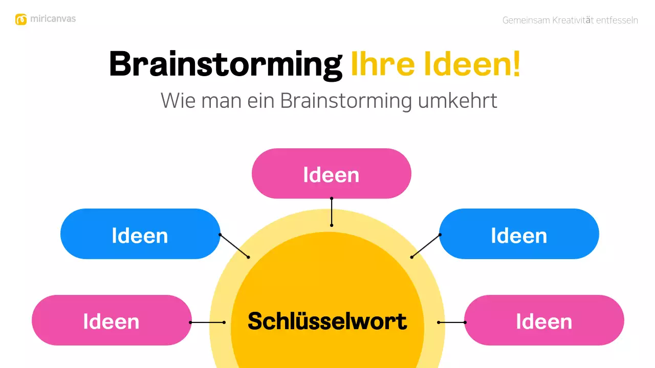 buntes modernes Brainstorming-Layout