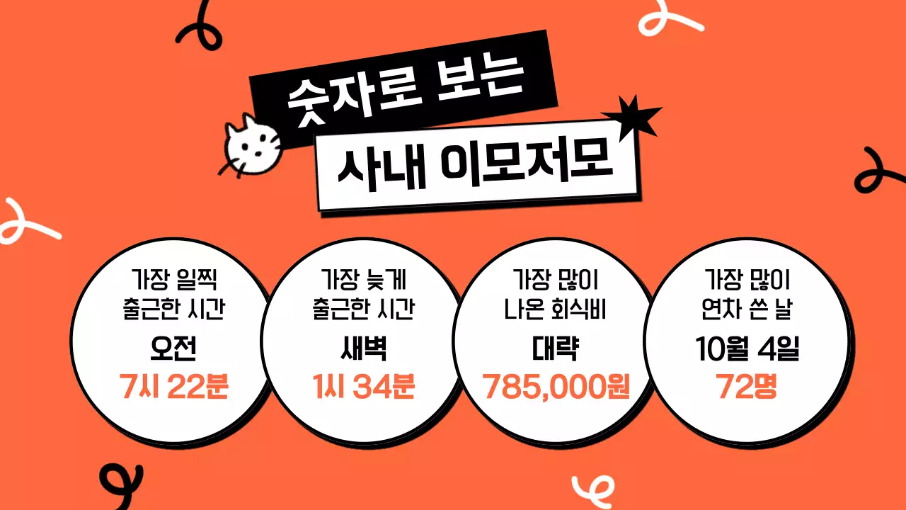 주황 개그 연말 행사