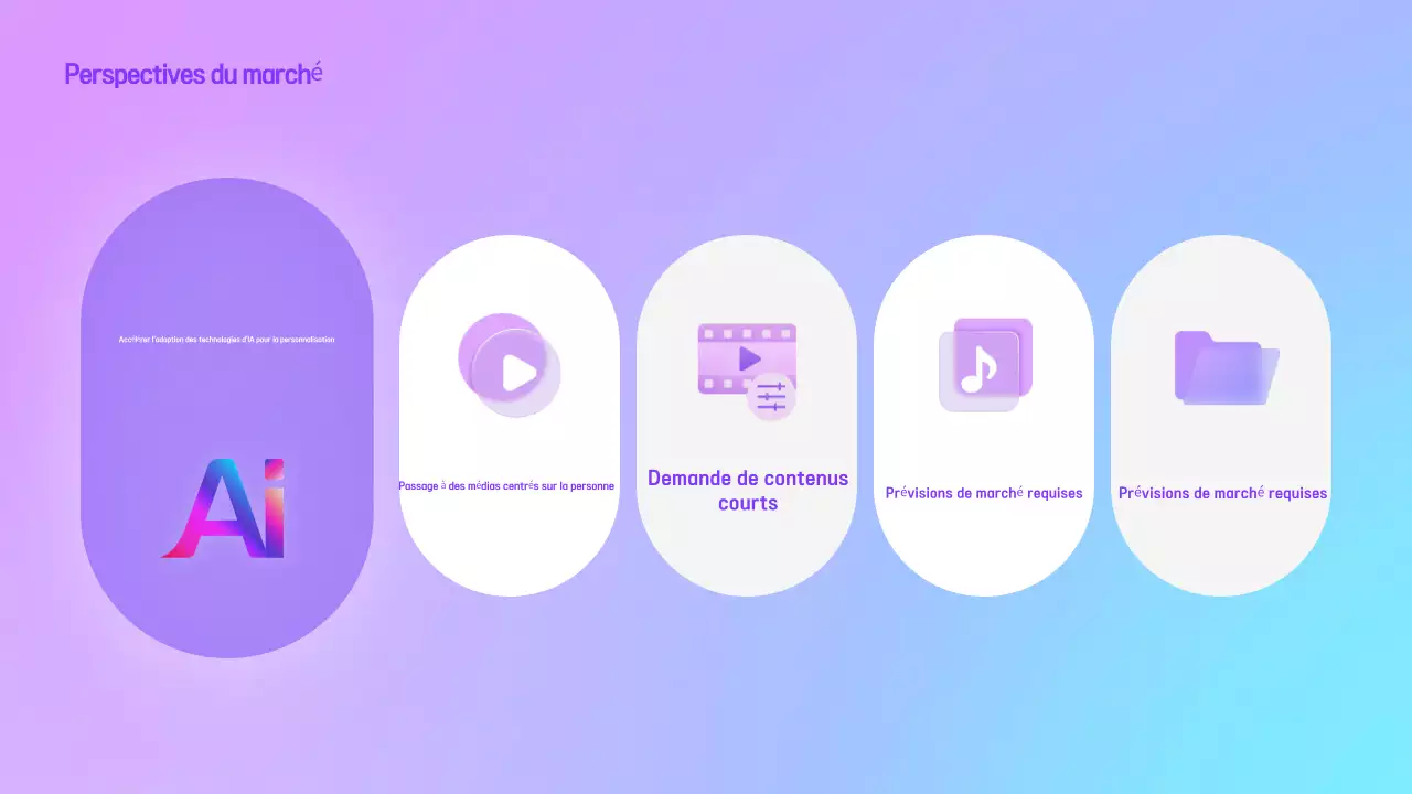 Rapport sur les médias modernes Mauve