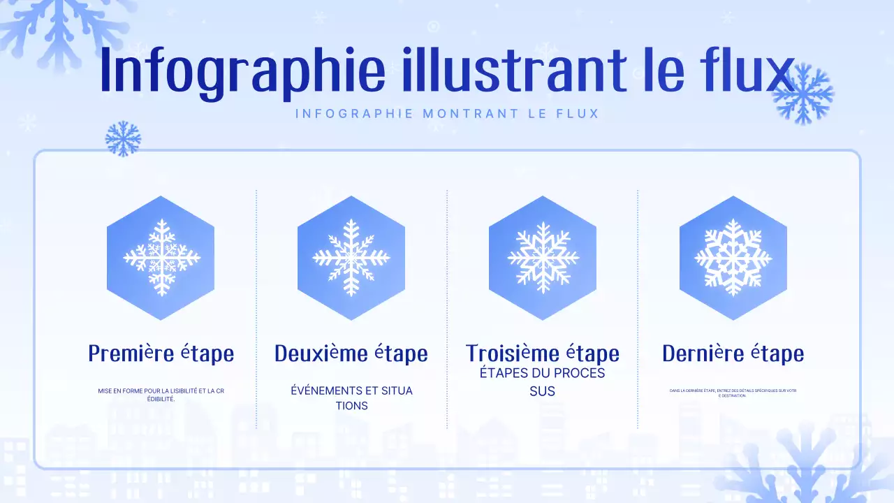 Bleu clair présentation propre expliquée