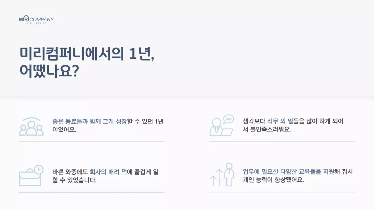 흰색 모던한 기업 종무식 보고서