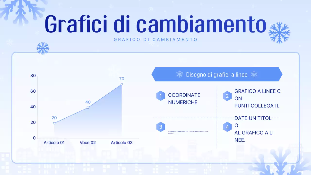 Presentazione blu chiaro e pulita spiegata