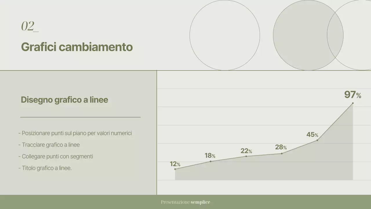 Documentazione di presentazione semplice Khaki