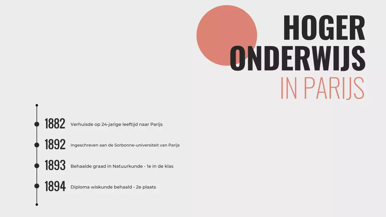 Ontdek het leven van Marie Curie Minimalistische presentatie