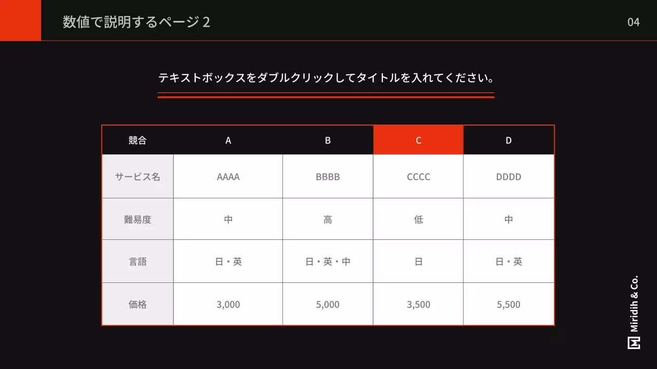 黒 モダン ビジネス 報告書 プレゼンテーション