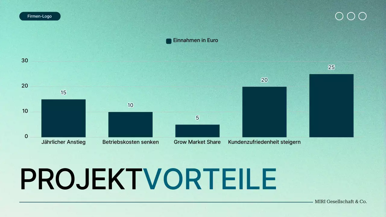 green gradient modern Projektvorschlag